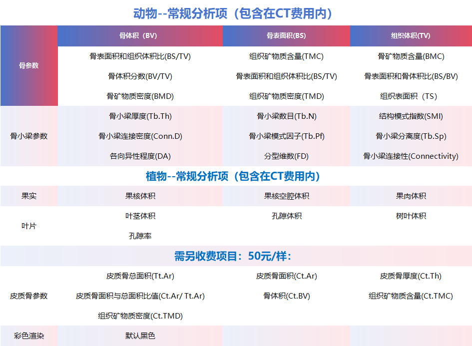 企业微信截图_17421799022114.png