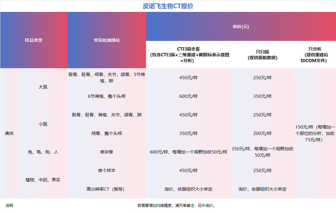 企业微信截图_17421803871311.png